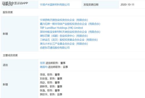 長(zhǎng)江小米基金投資盧米藍(lán)，加速國(guó)產(chǎn)OLED材料研發(fā)與產(chǎn)業(yè)化進(jìn)程